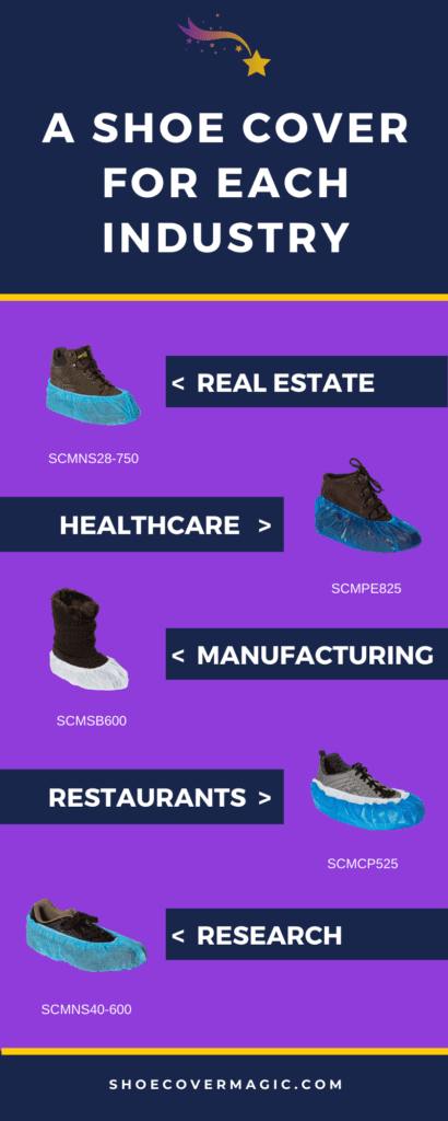 Shoe Cover For Each Industry